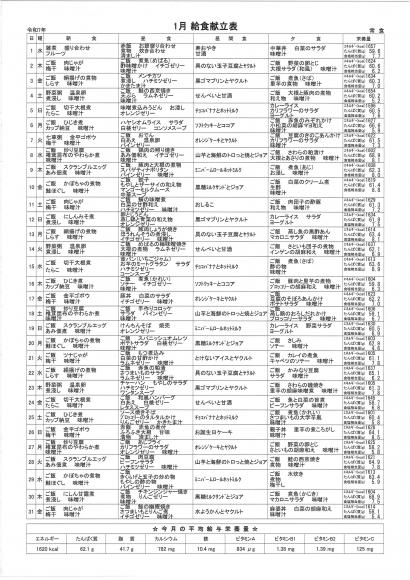 特別養護老人ホーム元気館　令和7年1月の献立表1
