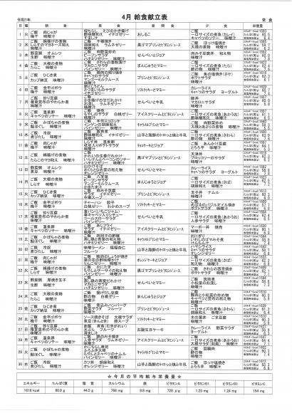 特別養護老人ホーム元気館　令和7年4月の献立表1