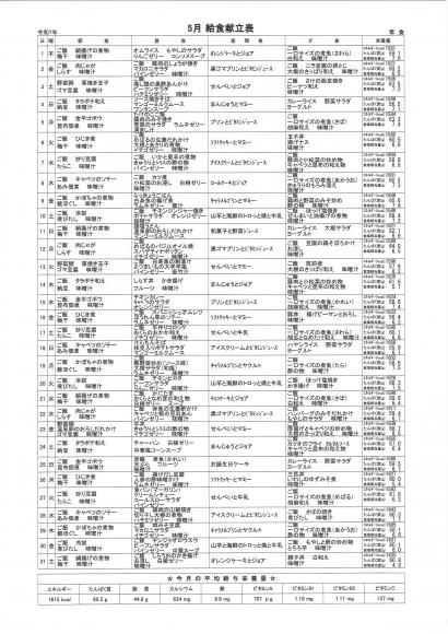 特別養護老人ホーム元気館　令和7年5月の献立表1